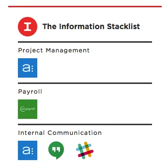Stacklist screenshot 2 of 4