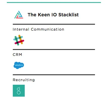 Stacklist screenshot 4 of 4