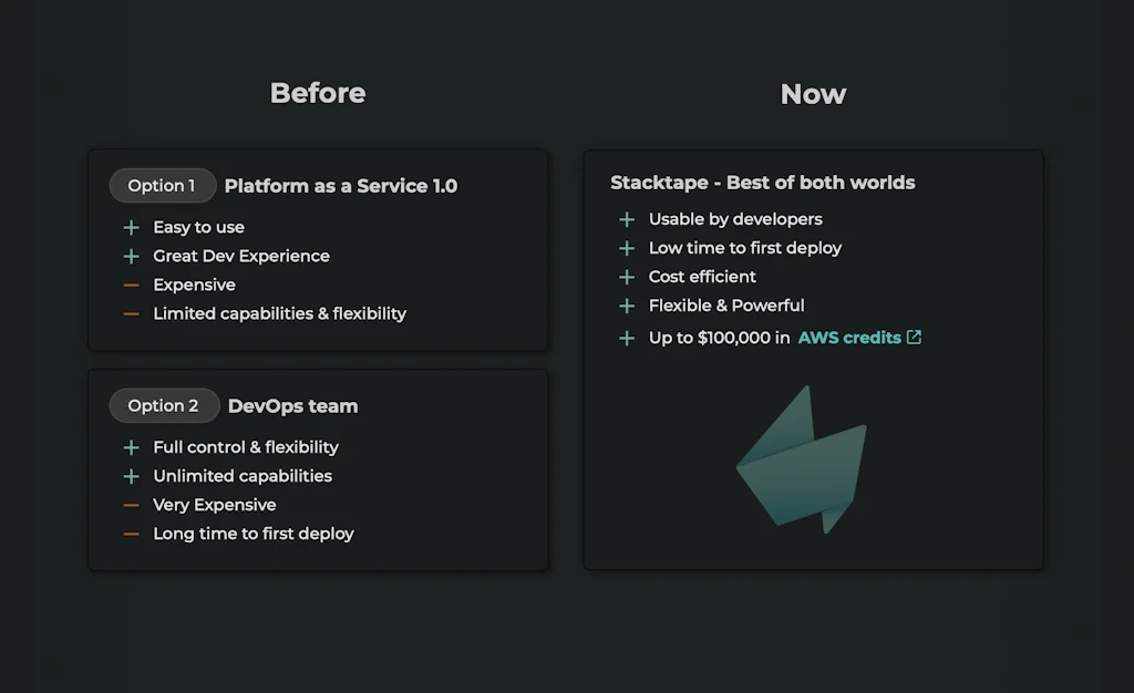 Stacktape screenshot 3 of 5