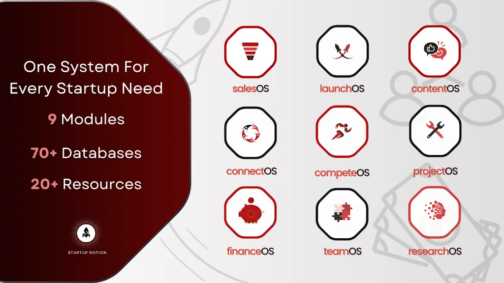 StartOS: Plug-and-Play Startup System screenshot 2 of 3