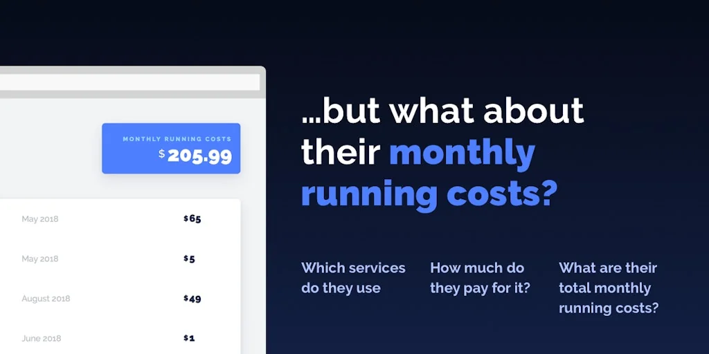 Startup Costs screenshot 2 of 5