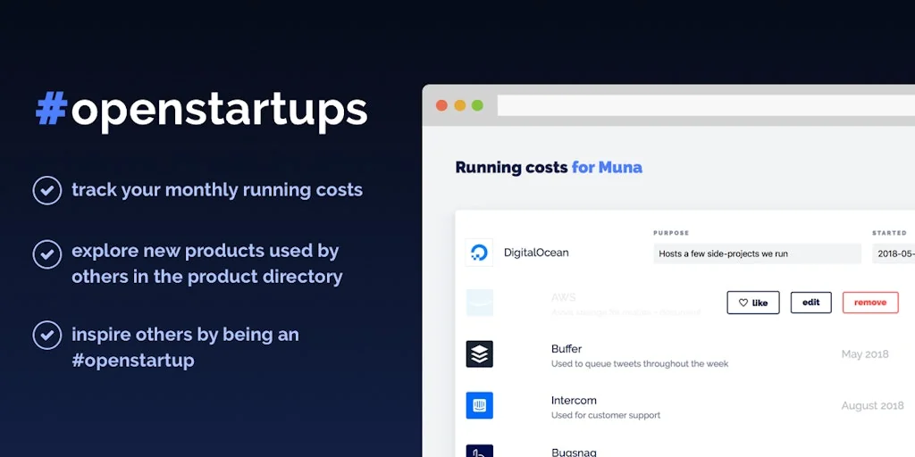 Startup Costs screenshot 5 of 5