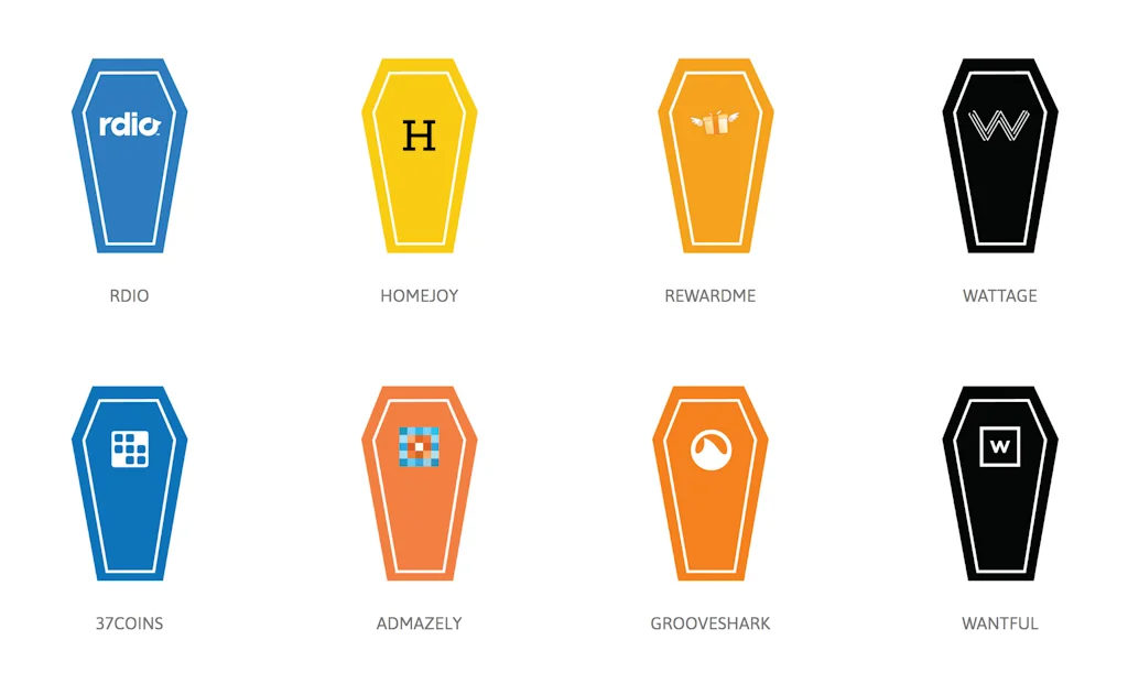 Startup Graveyard screenshot 1 of 3