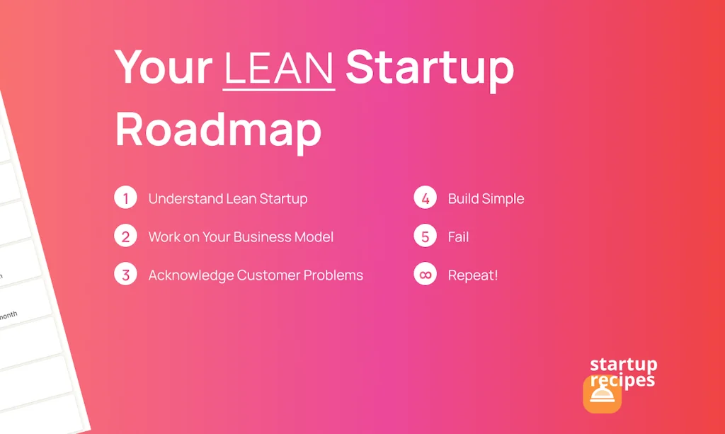 Startup Recipes screenshot 4 of 5