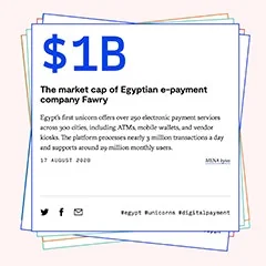 Stat of the day logo