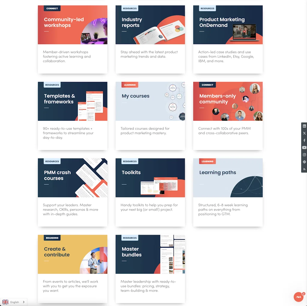 Product Marketing Alliance screenshot 3 of 3