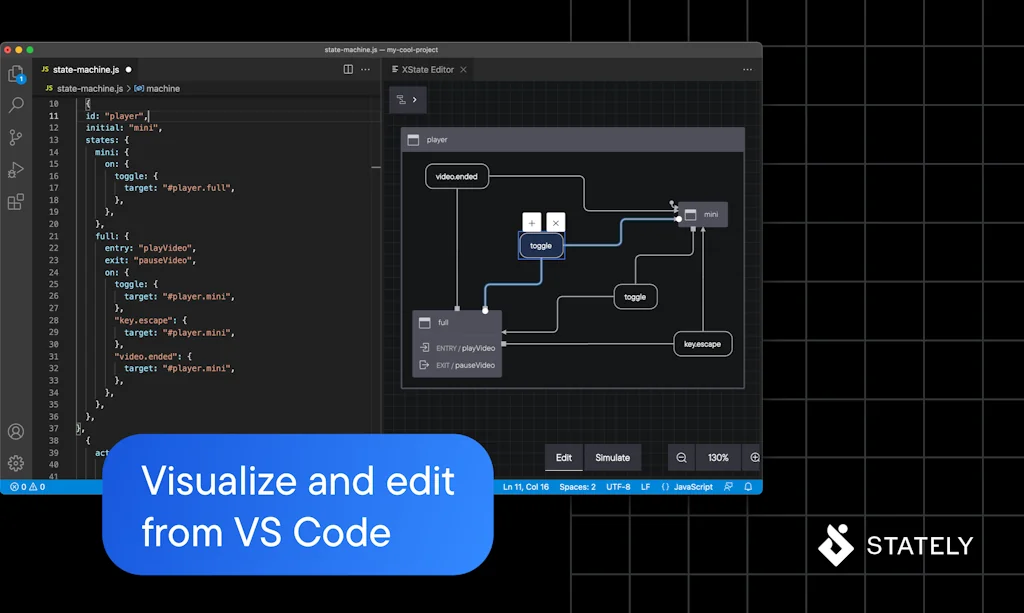 Stately Viz screenshot 3 of 4