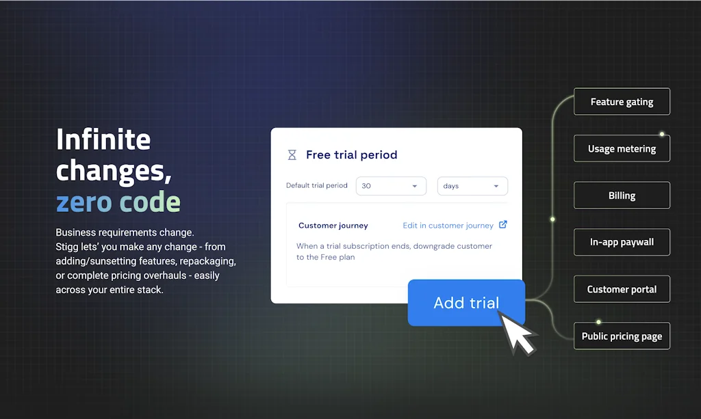 Stigg screenshot 6 of 11