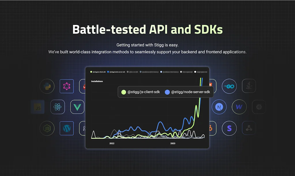 Stigg screenshot 8 of 11