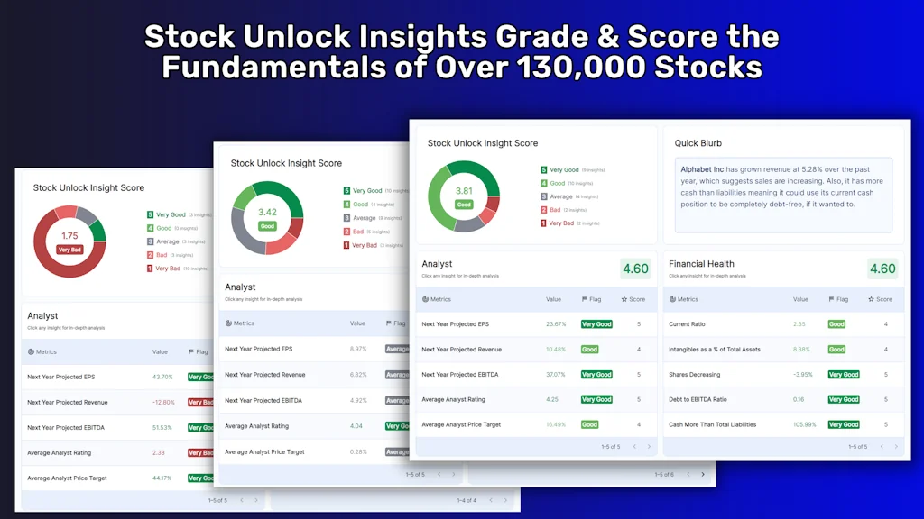 Stock Unlock screenshot 4 of 9