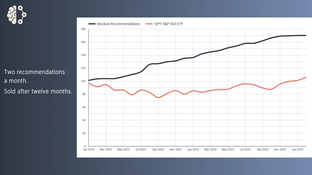 Stocked screenshot 2 of 3