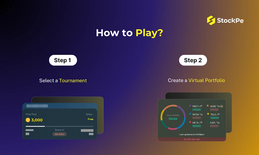 StockPe screenshot 2 of 6