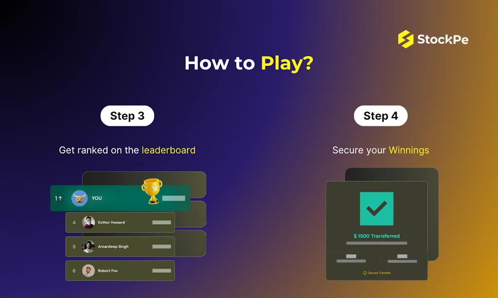 StockPe screenshot 3 of 6