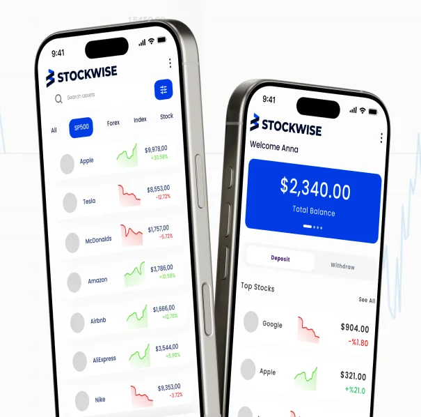 Stockwise screenshot 1 of 5