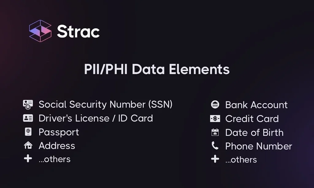 Strac: SaaS DLP & Cloud DLP screenshot 3 of 3
