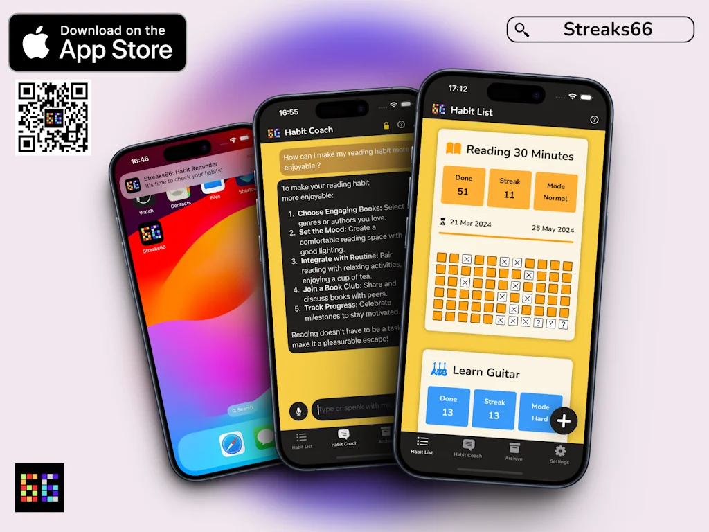 Streaks66 - Habit Tracker AI screenshot 6 of 6