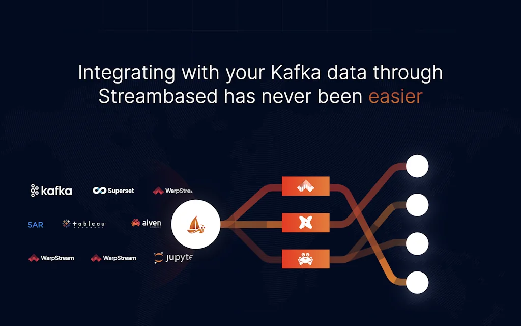 Streambased screenshot 2 of 4