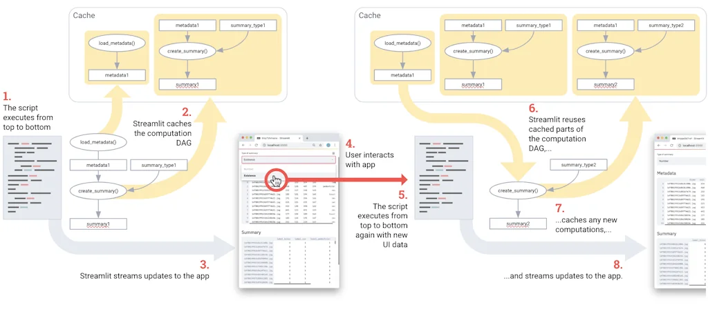 Streamlit screenshot 6 of 6