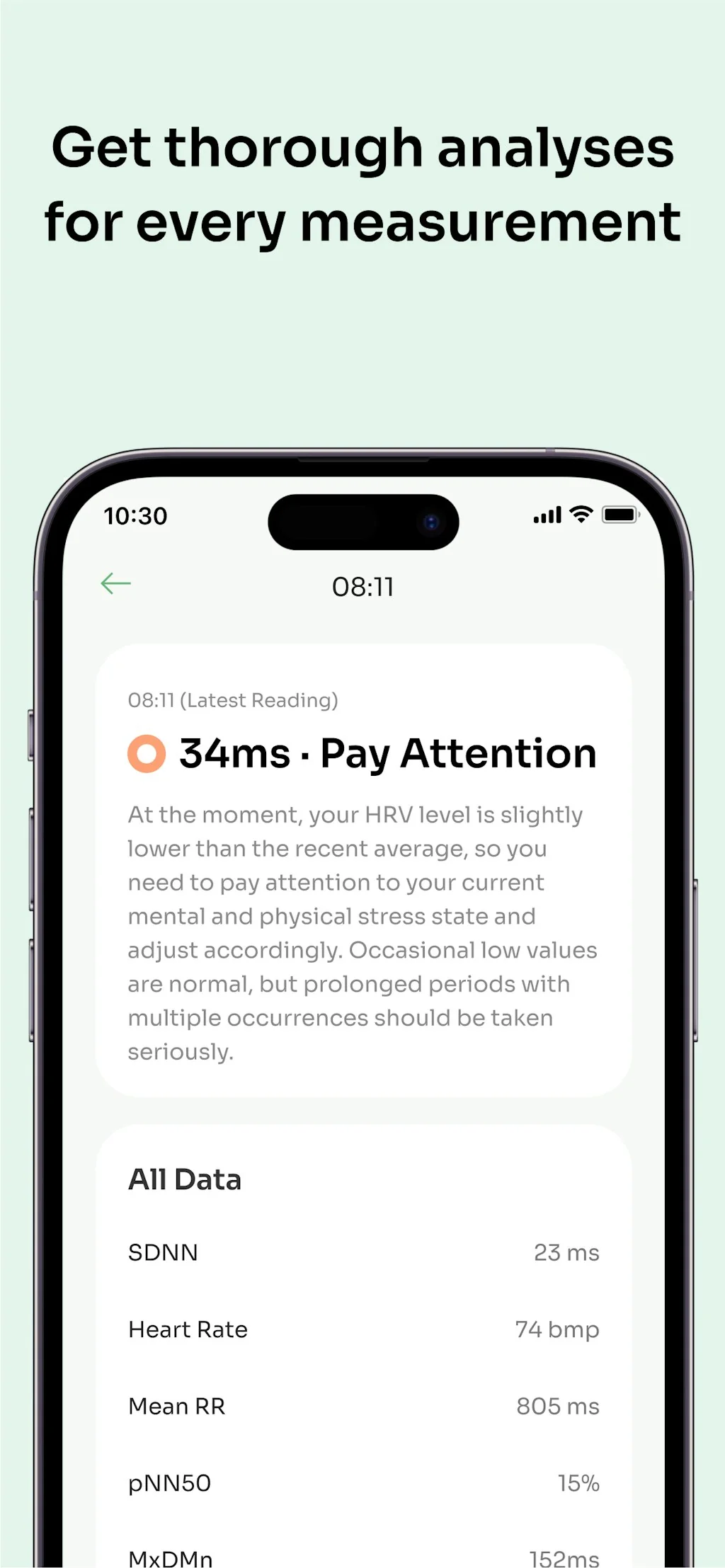 StressWatch screenshot 7 of 7