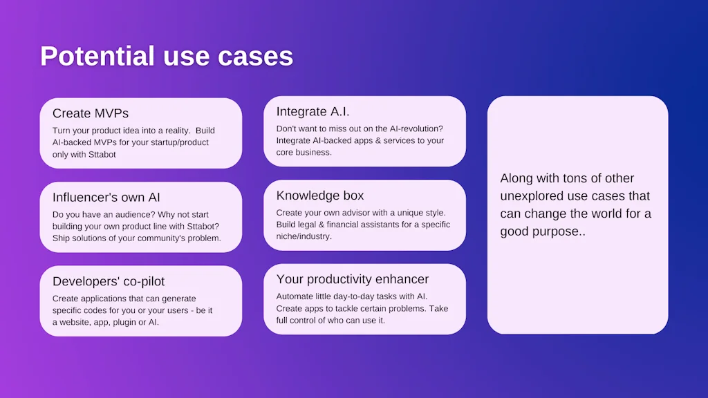 Sttabot Gamma Access screenshot 6 of 6