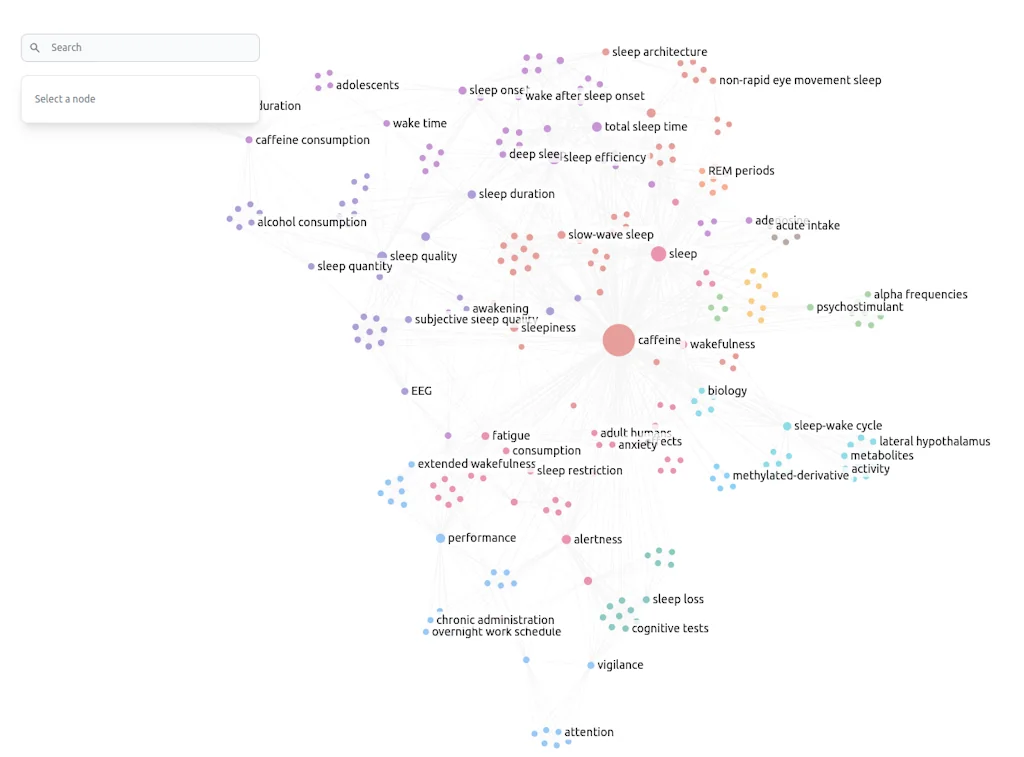 StudyRecon screenshot 2 of 5