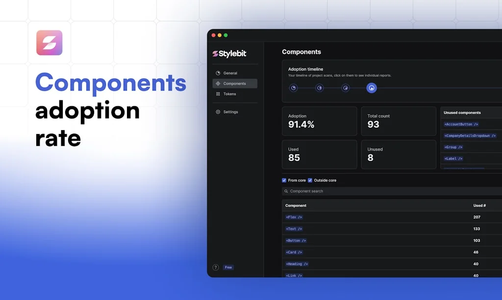 Stylebit screenshot 2 of 5
