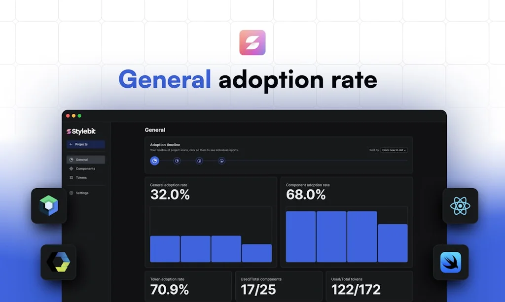 Stylebit screenshot 4 of 5