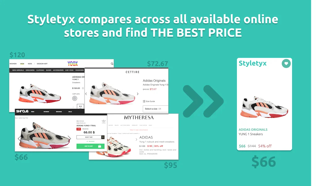 Styletyx screenshot 4 of 6