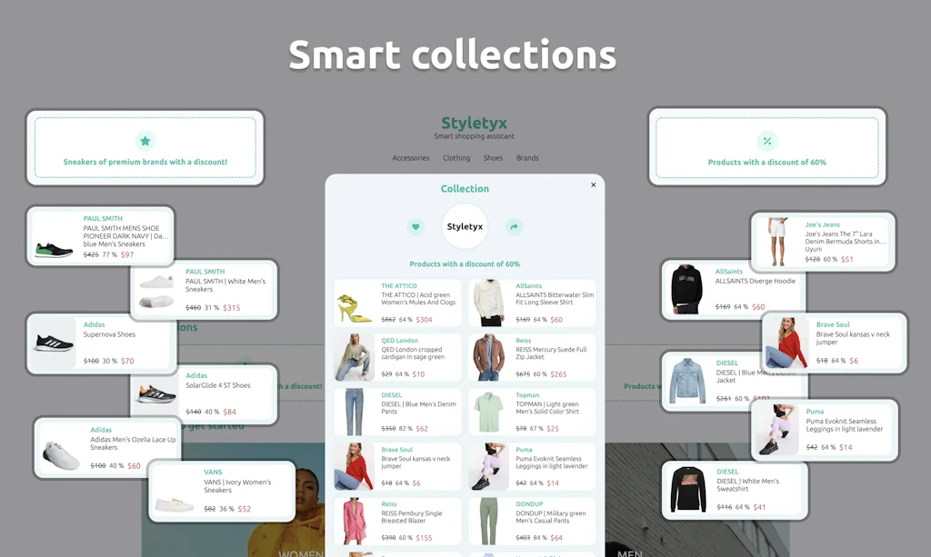 Styletyx screenshot 5 of 6