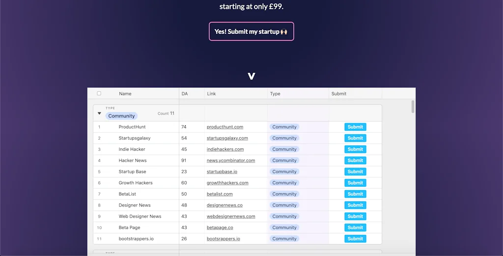 Submit Juice screenshot 3 of 4