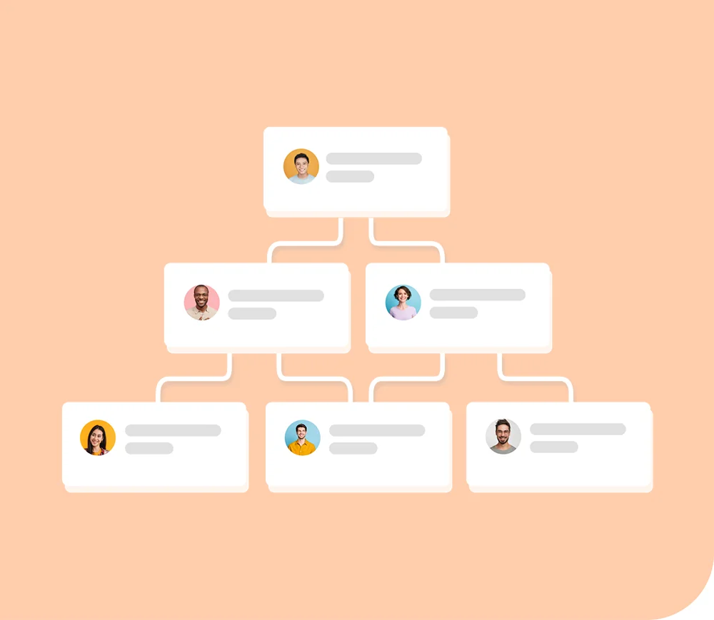 SugarOKR screenshot 3 of 4