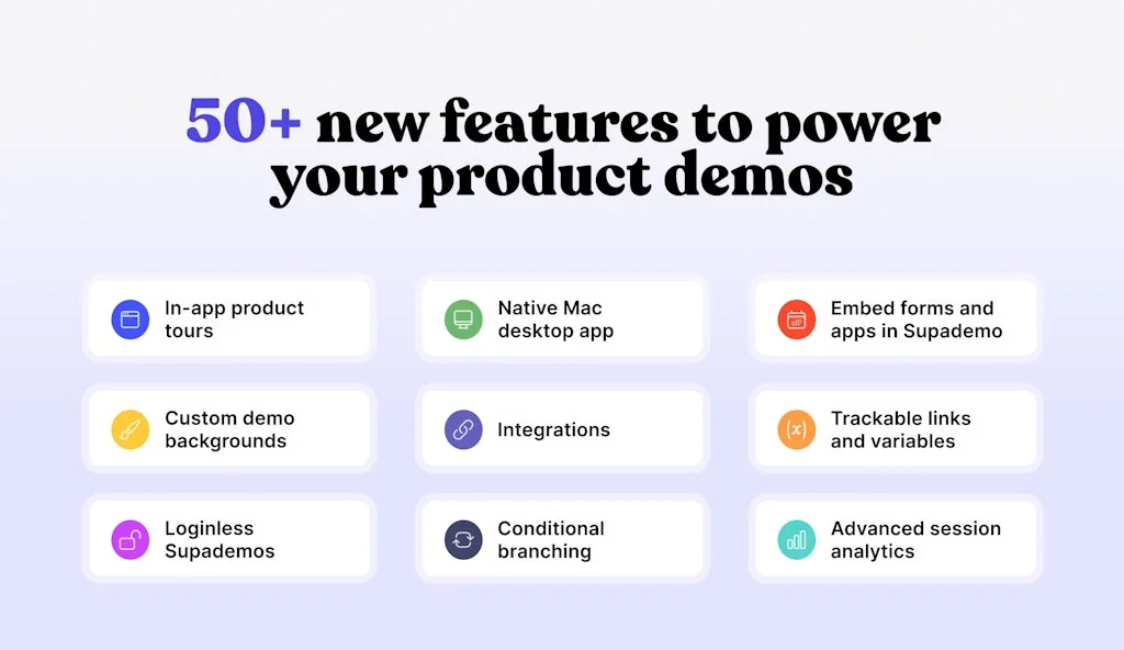 Supademo screenshot 1 of 5
