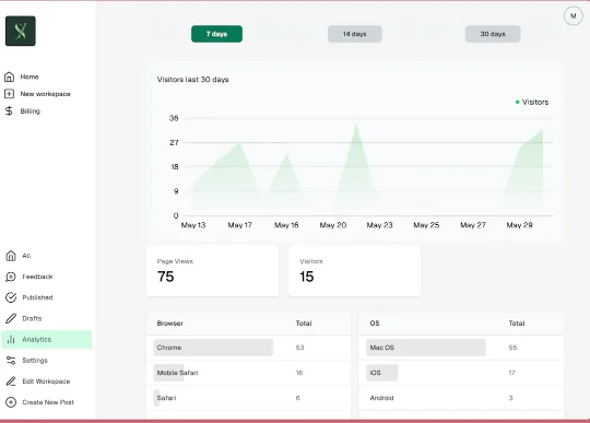 Supalogs  screenshot 2 of 3