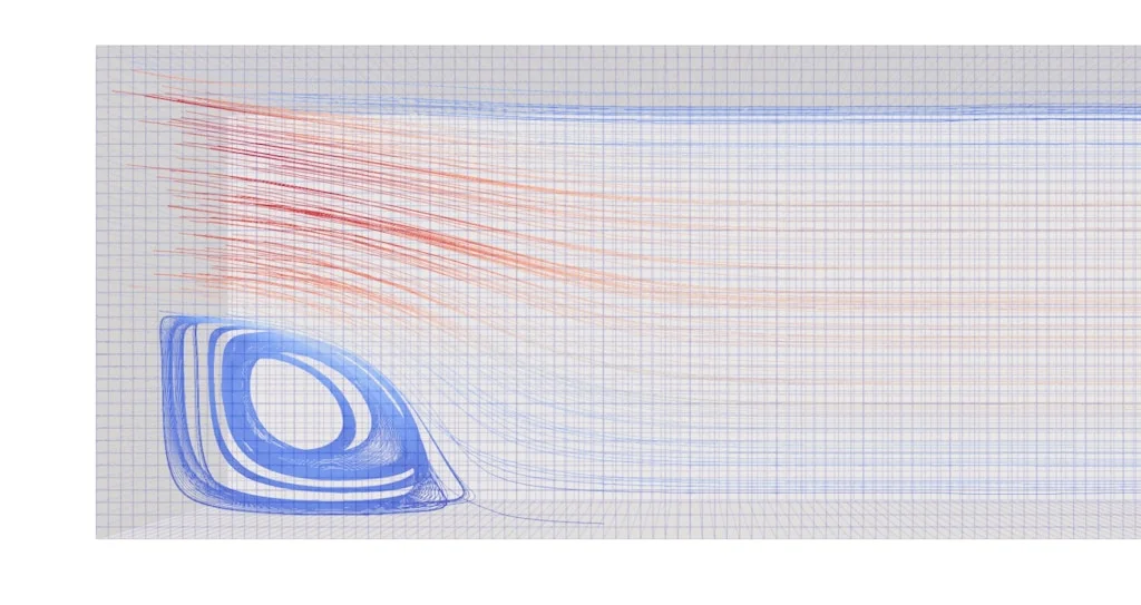 Supercfd screenshot 2 of 10