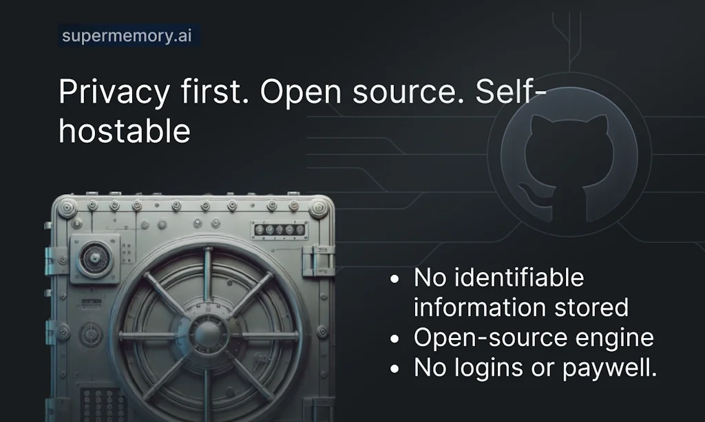 Supermemory screenshot 5 of 6