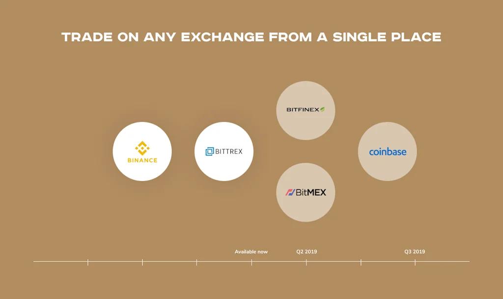 Superorder screenshot 3 of 5