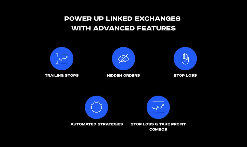 Superorder screenshot 5 of 5