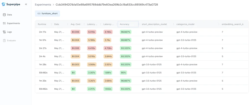 Superpipe screenshot 2 of 3