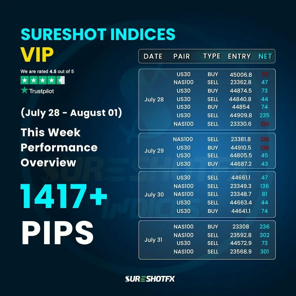 SureShotFX screenshot 5 of 5
