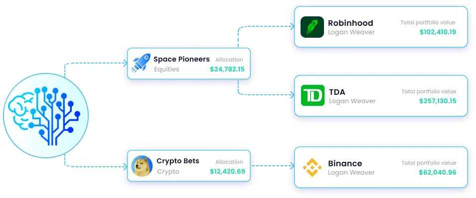 Surmount AI screenshot 5 of 5