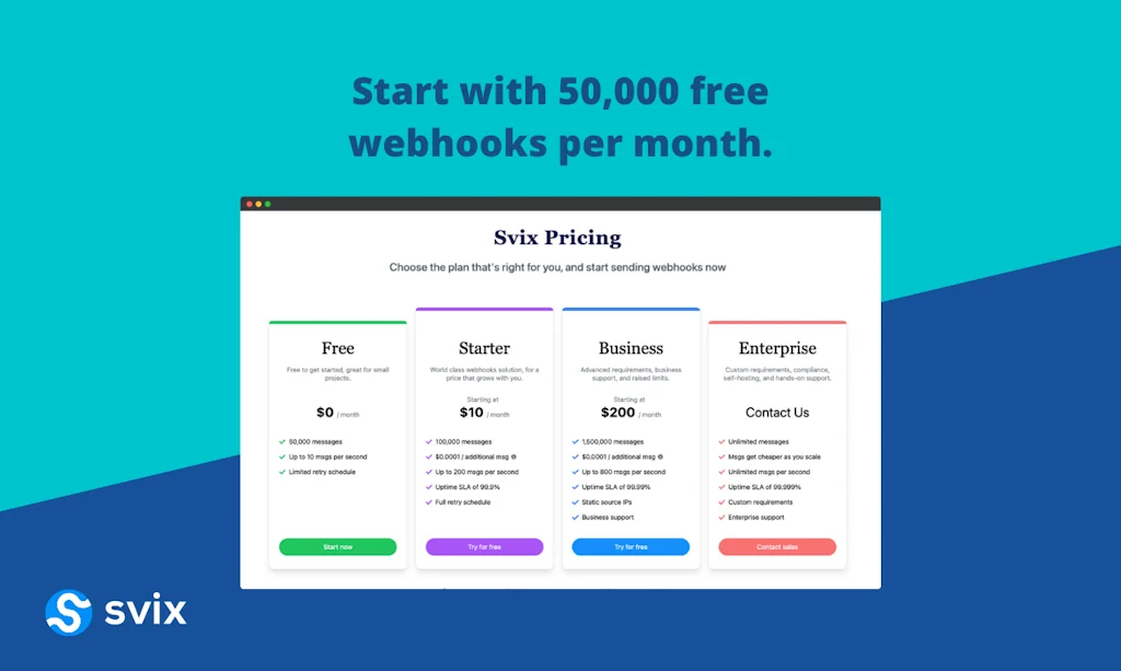 Svix screenshot 5 of 6