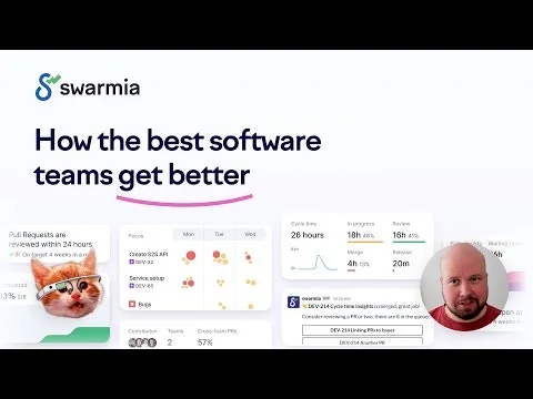 Swarmia screenshot 1 of 9