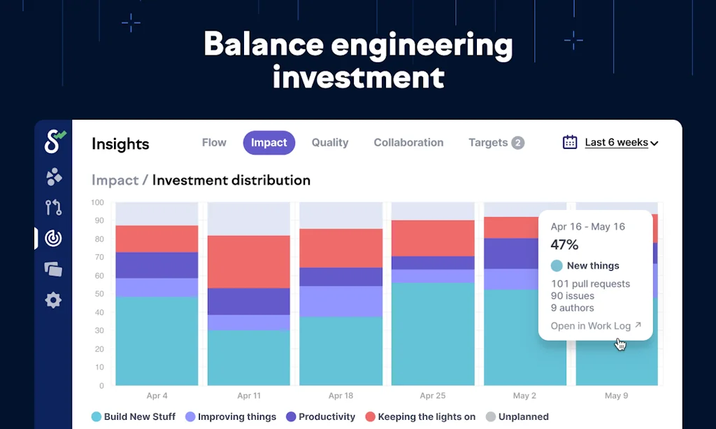 Swarmia screenshot 4 of 9
