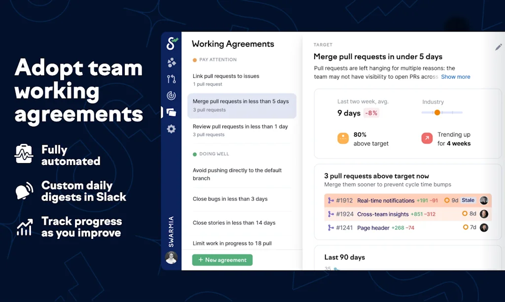 Swarmia screenshot 6 of 9