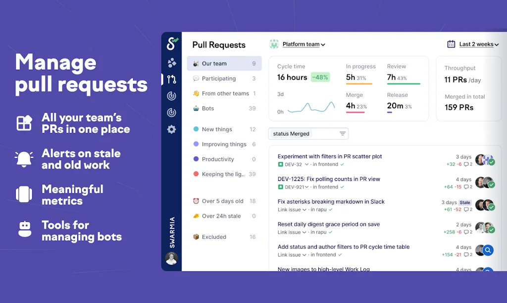 Swarmia screenshot 7 of 9
