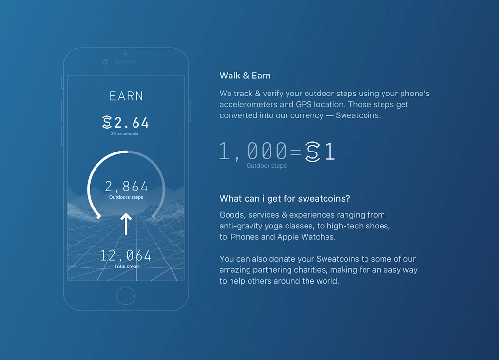 Sweatcoin screenshot 1 of 6