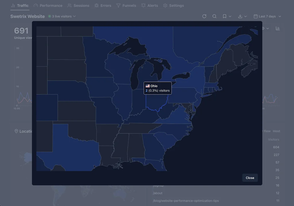 Swetrix screenshot 2 of 3