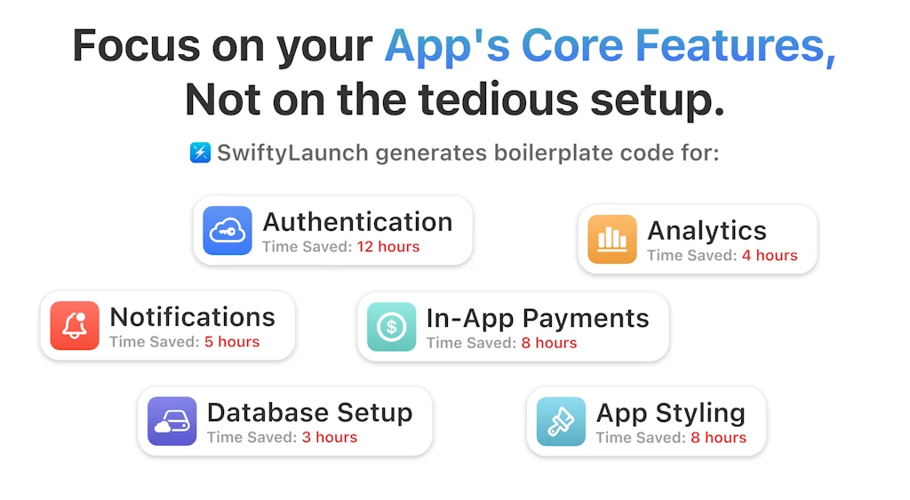 SwiftyLaunch screenshot 1 of 3