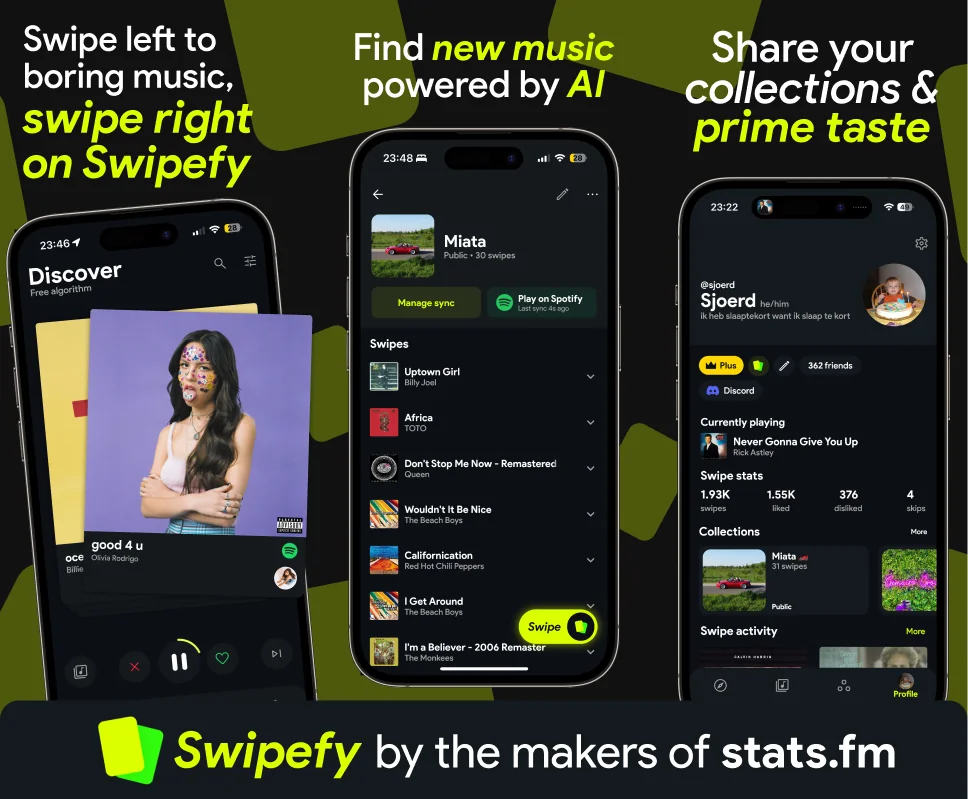 Swipefy for Spotify screenshot 2 of 9