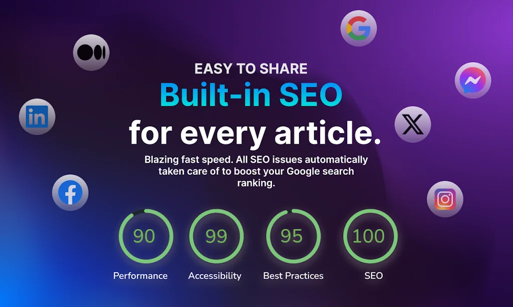 Synced.so screenshot 4 of 4